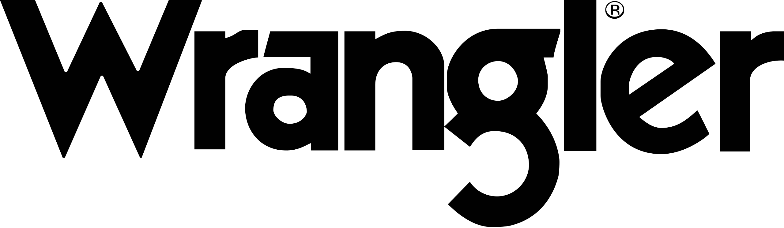 Wrangler Logo